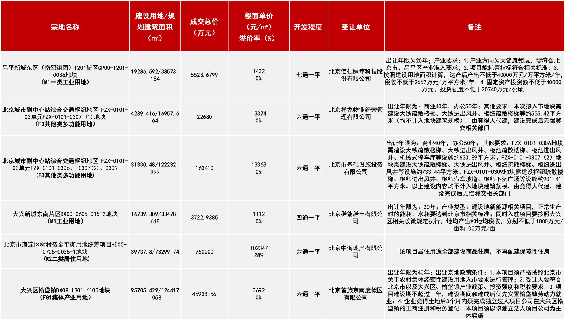 圖片 6.png 圖片 6.png
